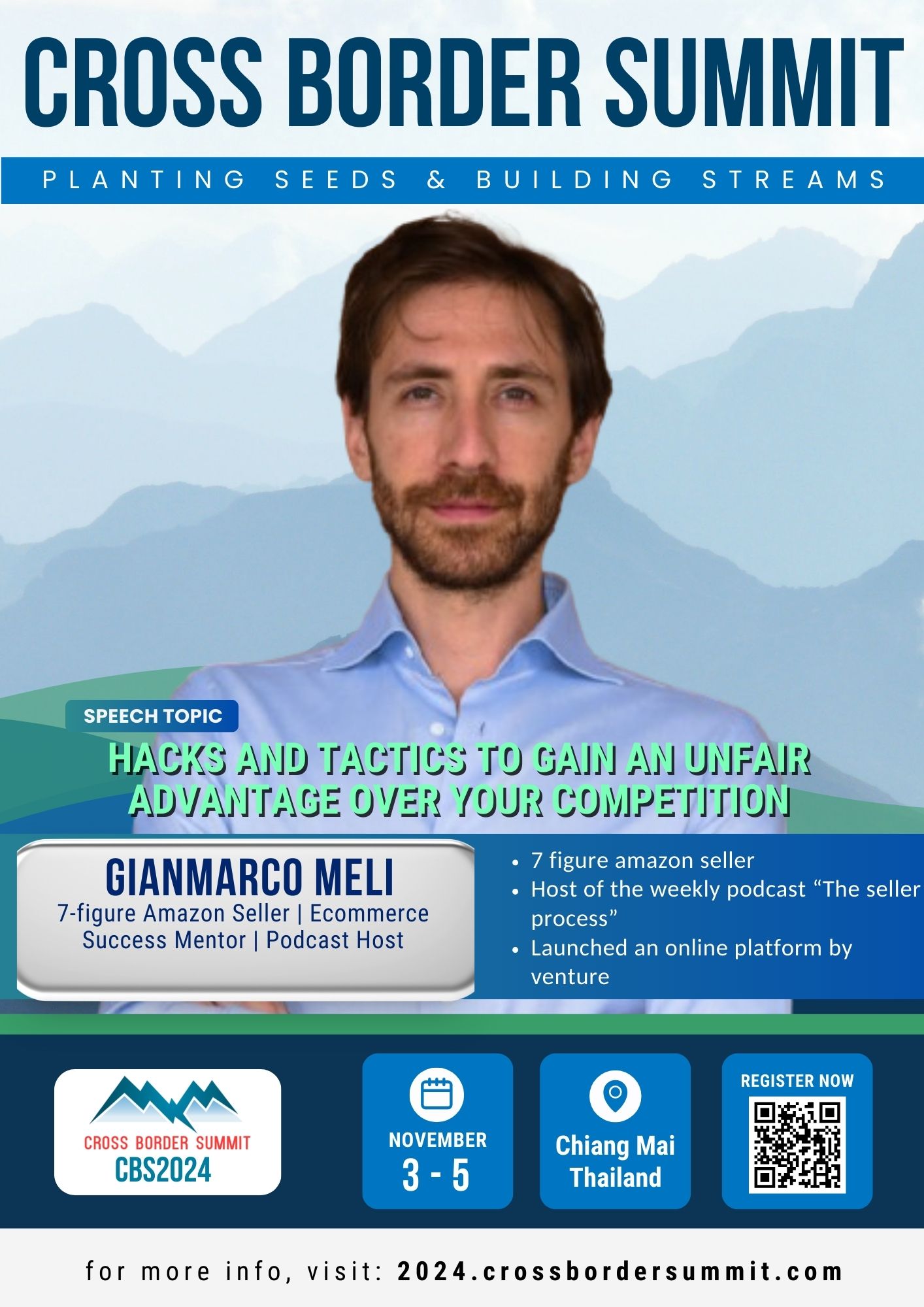 Featured image for “Speaker Spotlight: Meet Gianmarco Meli – Amazon Whizz and E-commerce Mentor”